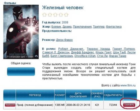 Что такое torrent файл?